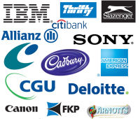 branding promotional products