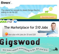 fiverr gigswood jobsfor10