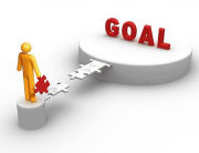 blogging objectives