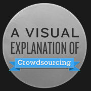 Crowdsourcing