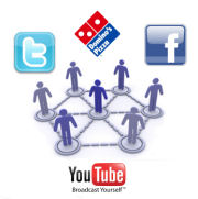 social content creation