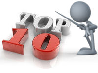Top 10 Google Adwords Tips
