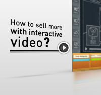 clickberry interactive video review