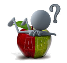 AB testing small business