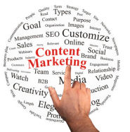 content marketing