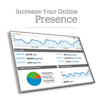 Increase Online Presence Quickly