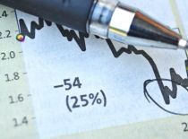 FX Signals