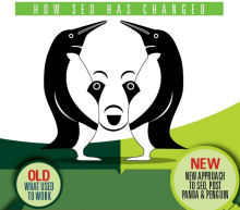 how SEO has changed