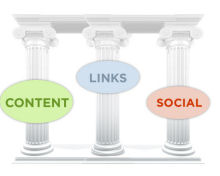 3 seo pillars