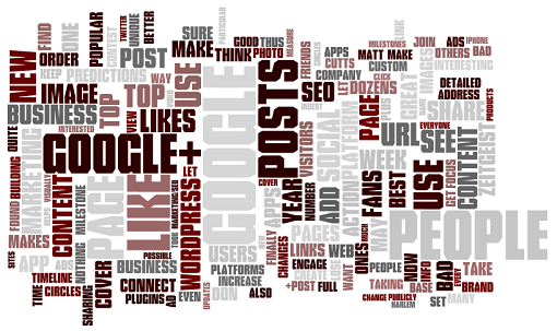 online marketing