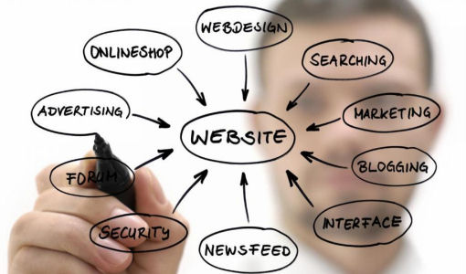 improve website design