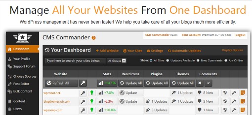 CMSCommanderWordpressManager