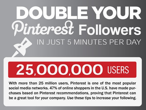 increase pinterest followers
