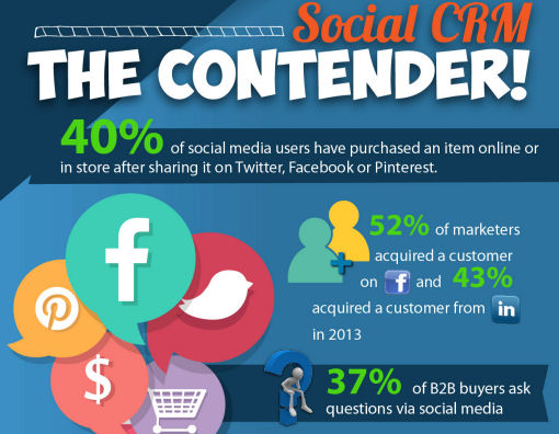 killer infographics