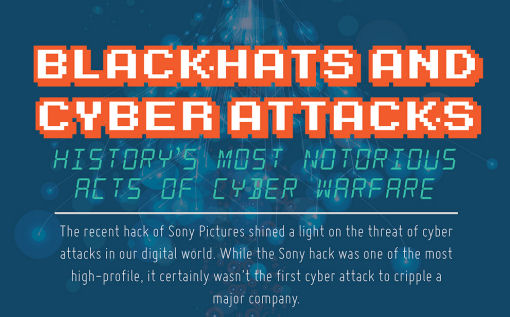 blackhats-cyber-attacks-infographic