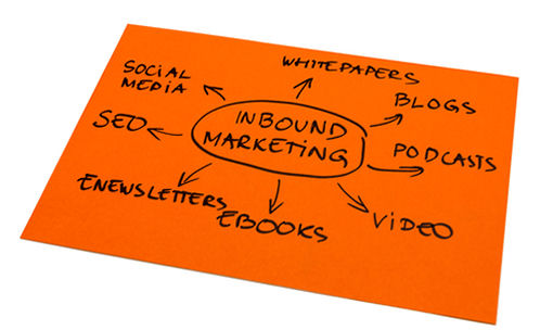 InboundMarketing