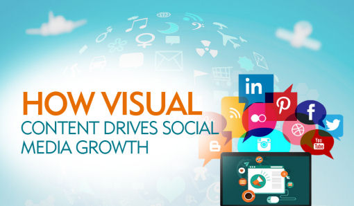 Visual-Content-Social-Media-Infographic