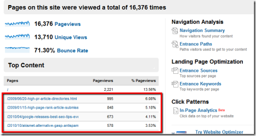 content_analytics_analysis