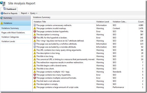 site analysis report