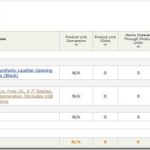 Ad Hunting, Finding Business Opportunities