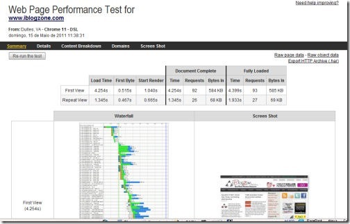 web page performance test