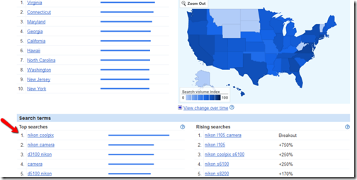 Insights_Product_Search_2