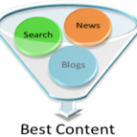 Curate Content for a Well-Balanced Blog