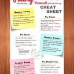 Pinterest Cheat Sheet and Tips to Better Use the Network