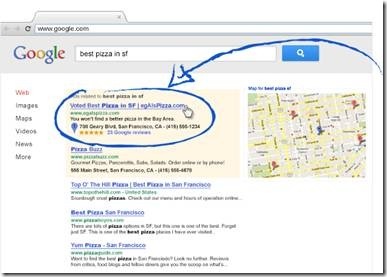 Google AdWords Campaign