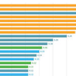 SEO Ranking Factors, Google on Link Schemes, Pinterest Tracking, Speedlink 30:2013