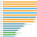 SEO Ranking Factors, Shared Endorsements, Kloutorship, PageRank, Speedlink 41:2013