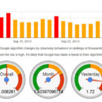 Hummingbird Flight, Penguin 2.1, Nofollow Internal Links, Open Education, Speedlink 40:2013