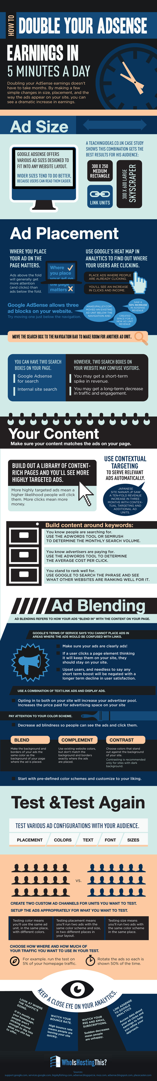 How to build an adsense website Start A Website, How To Start A Blog