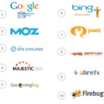 Top SEO Tools and more, Google+ Nofollow Links, Rich Snippet SPAM, Speedlink 6:2014