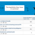 Content Amplification Tactics, Backlink Builder Tool, More World Cup, Speedlink 26:2014