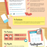 The Social Media Etiquette Guide for Business [infographic]