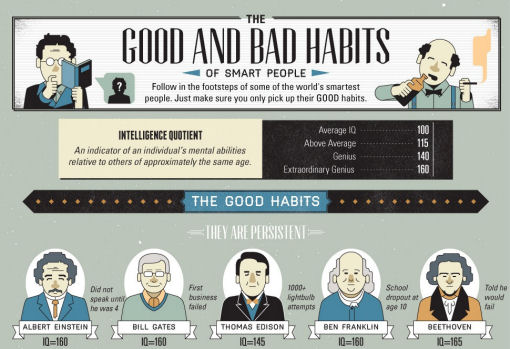 good and bad habits