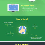 Ultimate Guide to Creating Visually Appealing Content