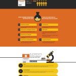 Test! Test! Test! Understanding the A/B & Cs of Email Testing (Infographic)