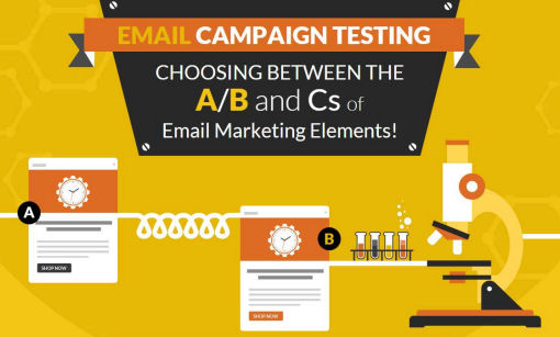 email campaign testting 510