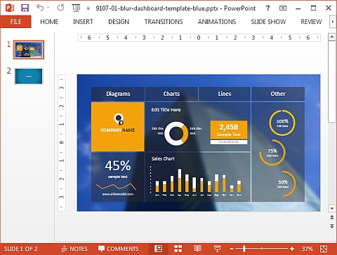 Dashboard template for PowerPoint