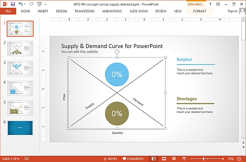 Slide Model demand and supply diagram