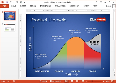 Product lifecycle PowerPoint template