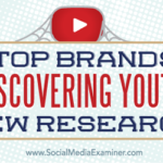 Google Rewards Re-Publishing, Rediscovering YouTube, Consumer Holiday Trends 2015, #Speedlink 42:2015