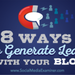 Recover Google Hidden Data, 11 Point Content Framework , Generate Leads w/ Blog, #Speedlink 45:2015