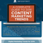 Accelerated Mobile Pages, 2016 Content Marketing Trends, Year In Search 2015 – Google Trends, #Speedlink 51:2015