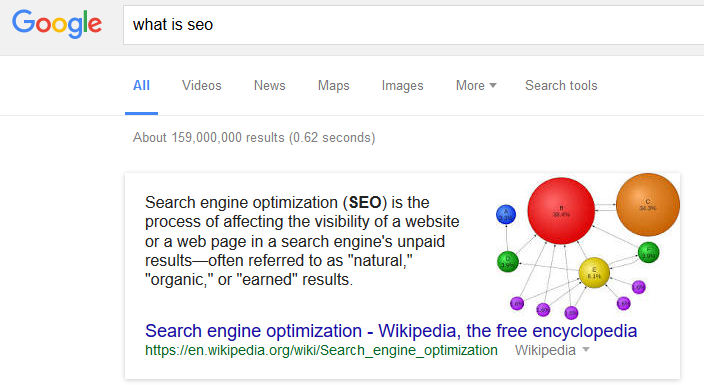what is seo