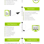 Top 16 Search Engine Optimization Tips (Infographic)