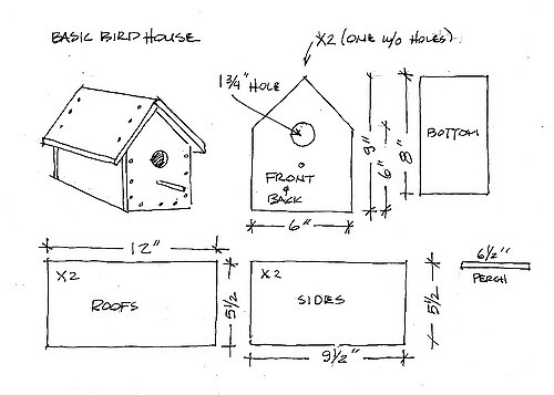 how to make a birdhouse