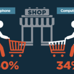 Can SMBs Compete In SEO, Conversion Optimization Tests, Marketing Tools For Local Business, Speedlink 45:2016